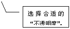 线形标注 3: 选择合适的“不透明度”。