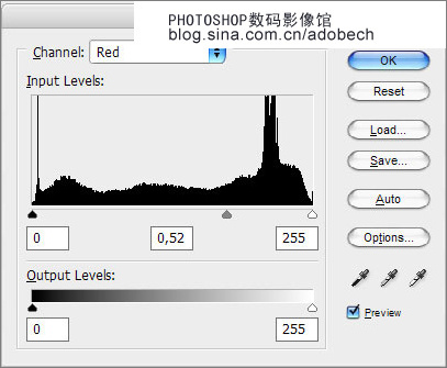 Photoshop合成教程:打造逼真的人物标签