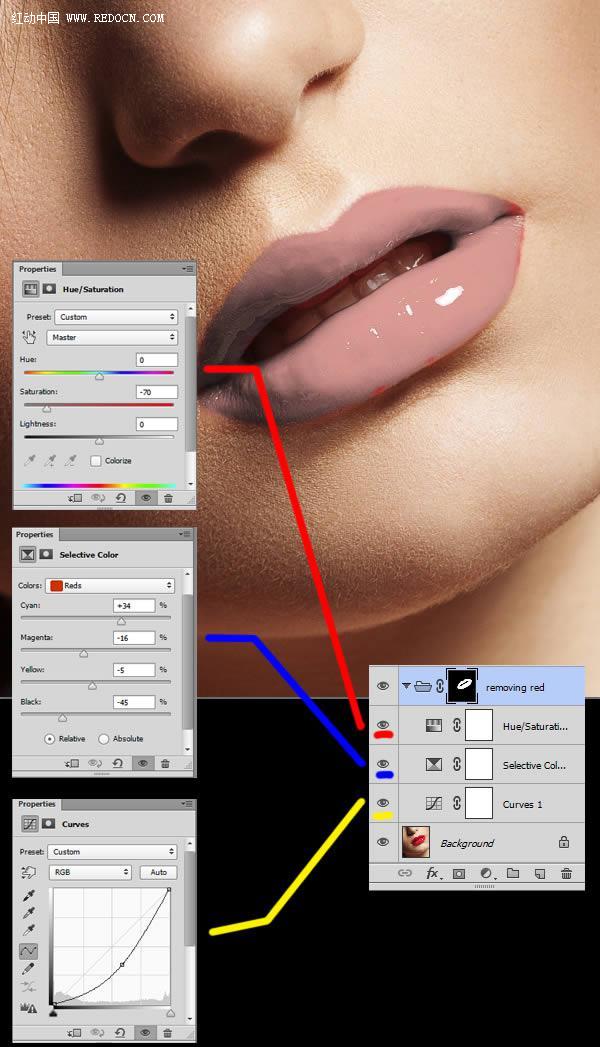 Photoshop后期处理教程 为美女嘴唇添加个性国旗彩绘效果 图7