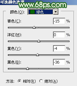 Photoshop打造淡调粉绿色坐在铁道上女孩照片 图3