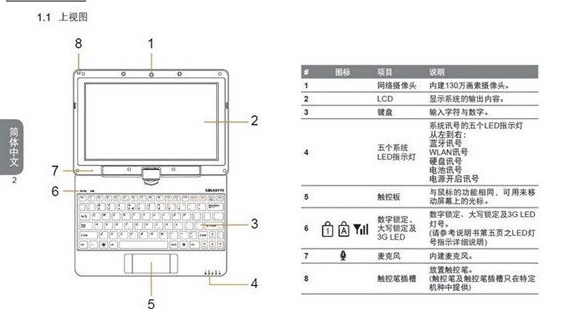 笔记本电池如何增加续航时间之电池保养篇篇截图