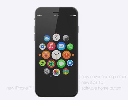 iPhone7和iOS10猜测介绍图片