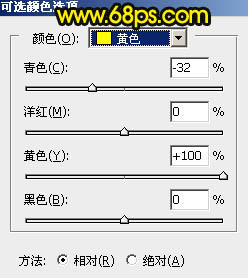 Photoshop打造暗调霞光色水边古镇图片后期教程 图2