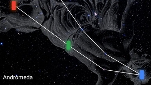 谷歌(Andromeda)仙女座系统介绍