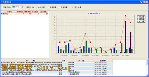 金石在线新闻浏览器