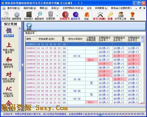 得彩易双色球智能选号王