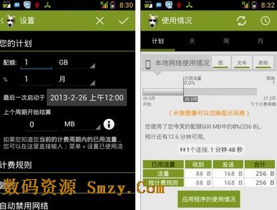 3G看门狗安卓版(安卓手机流量监控) For Android v1.30.3 汉化免费版