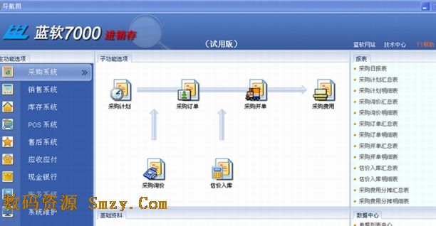 蓝软7000进销存财务一体化