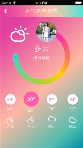 天气美搭iOS版(天气美搭苹果版) v2.2.0 免费版