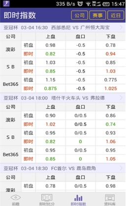 捷报比分安卓版(手机足球比分查询软件) v1.6 最新版