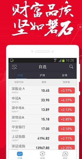 财富聚财手机版(安卓炒股软件) v8.5.02.01 最新版