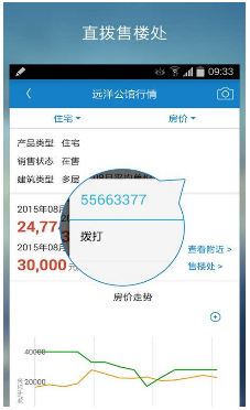 中国房价行情安卓版(手机房产软件) v1.1.4 最新版