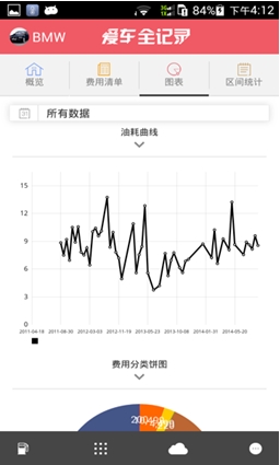 爱车全记录安卓版(手机汽车保养软件) v2.2.0 最新版