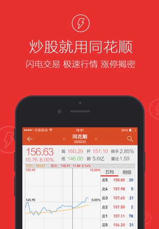 同花顺至尊版ios版(同花顺软件) v9.83.01 苹果版