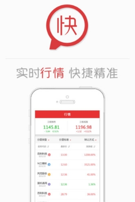 易三板iPhone版(股票资讯手机app) v1.4.0 苹果版