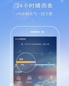 天气君app安卓版(手机天气提醒服务APP) v3.3.1 手机版