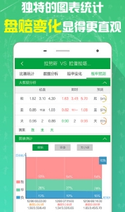 足球智库app(足球资讯新闻) v1.3 安卓最新版