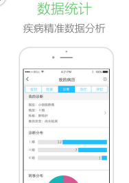 肺癌帮苹果版(癌症肿瘤患者需求的信息平台) v1.3.0 iPhone版