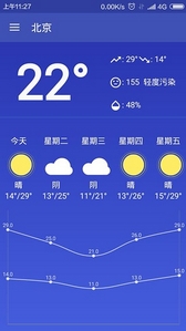 简易天气安卓版(手机天气应用) v1.3 最新版