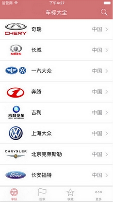 车标大全苹果版for iPhone v1.3 最新官方版