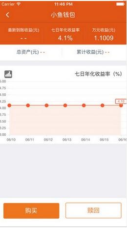 小鱼Bank手机app(苹果金融软件) v1.2.0 iPhone版