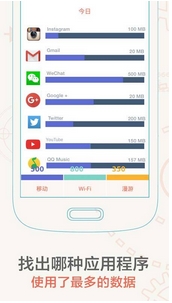 电信联通流量小助手APP安卓版(流量使用查询APP) v1.3 最新版