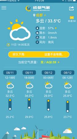 成都气象iPhone版(手机天气软件) v1.3 苹果版