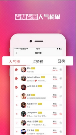 tophot网红孵化器ios版(图片社区app) v2.9 苹果版