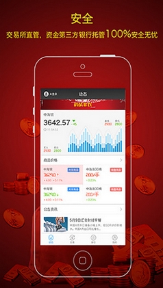 中海大宗ios版(苹果贵金属类金融软件) v1.3.0 手机版