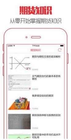 环球期货苹果版for ios v1.3.0 最新版