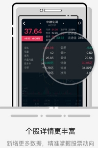 方正证券免费IOS版(手机炒股app) v5.5.0 苹果版
