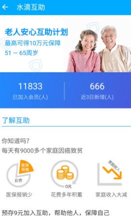 水滴互助最新安卓版(医疗互助) v1.6.1 手机免费版