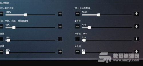 和平精英灵敏度怎么调最好 灵敏度及按键最佳调整方案