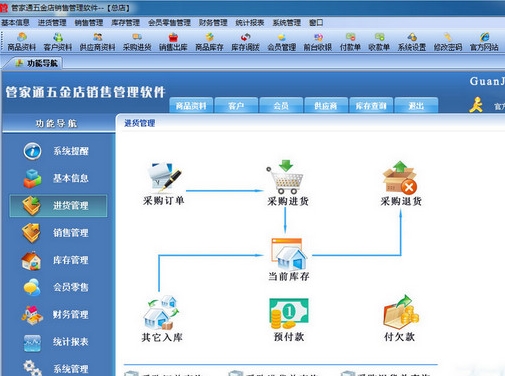 管家通五金店销售管理软件