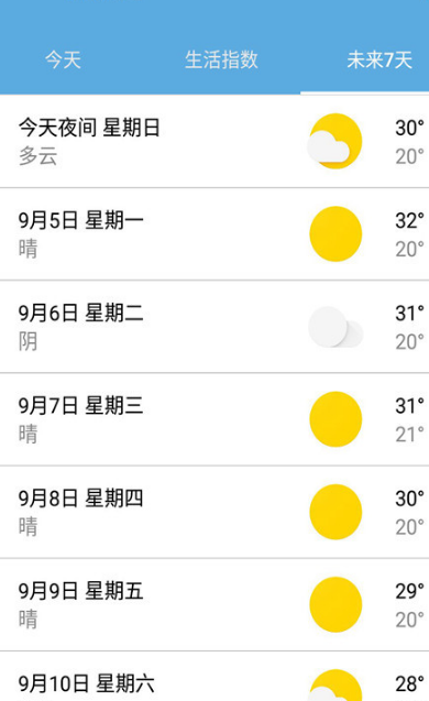 天气哇安卓版(天气情况) v0.3.4 手机Android版