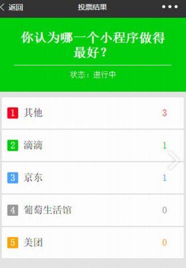 群统计小程序入口(强大的投票统计功能) 手机版