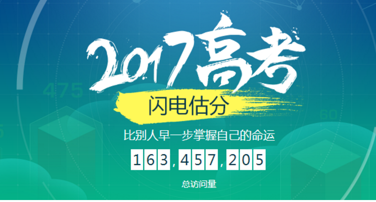 2017年高考英语全国I卷在线估分软件截图