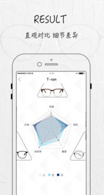 叁則眼镜Tops安卓版(眼镜商城APP) v1.3 手机版