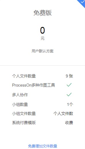 processon升级到个人版有什么好处