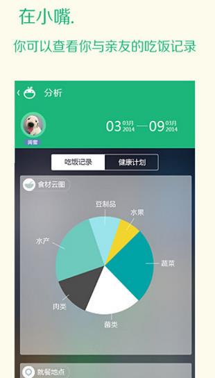 小嘴app安卓手机版(倡导健康生活方式的手机应用) v1.4 Android版