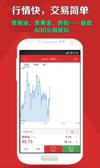 期货微交易手机最新版(实时查看期货市场行情) v1.4 安卓版