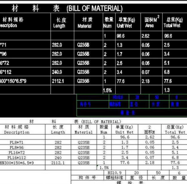 magictable1.7激活版