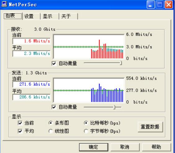 NetPerSec网速测试软件