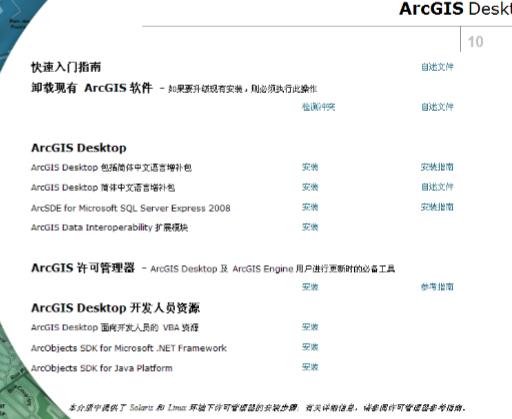 Arcgis10安装教程 Arcgis10怎么安装图片