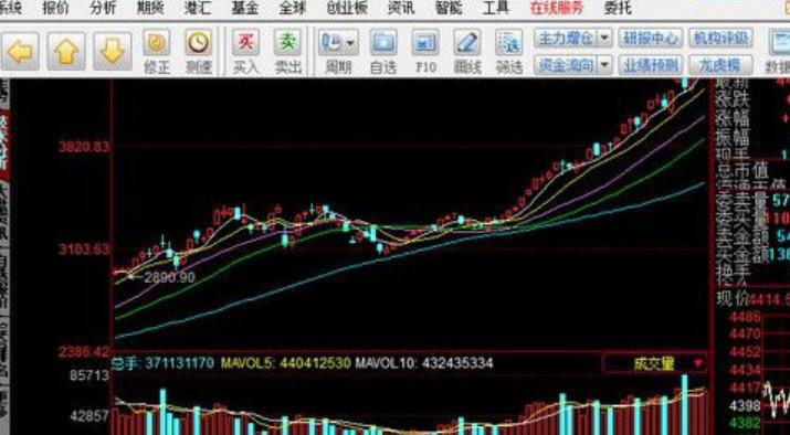 首创证券核新网上委托系统官方版介绍