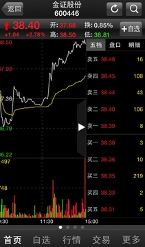 中信建投证券同花顺安卓版(手机证券同花顺) v8.5.02 官网安卓版