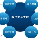 巨虎CRM客户关系管理软件最新版