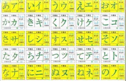 日语五十音图半日通最新版