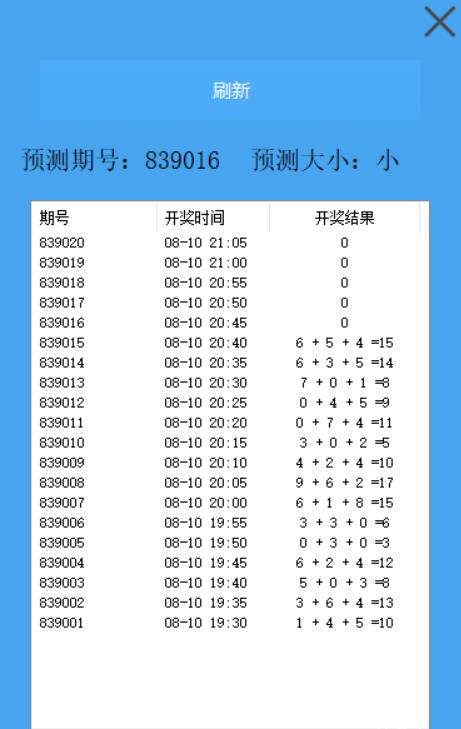 梦魇PC蛋蛋幸运28预测器下载