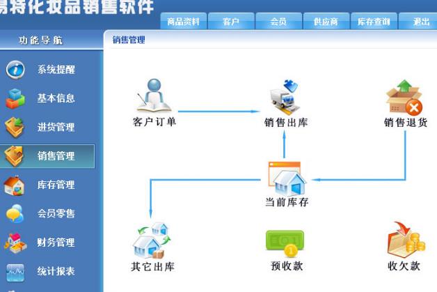 易特化妆品销售管理软件官方版